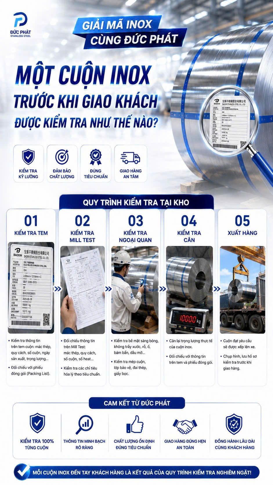 MỘT CUỘN INOX TRƯỚC KHI GIAO ĐƯỢC KIỂM TRA NHƯ THẾ NÀO?